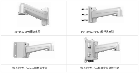海康威視DS-2DF8623IV-A/D 600萬(wàn)像素紅外高速智能球機(jī)的全面解析